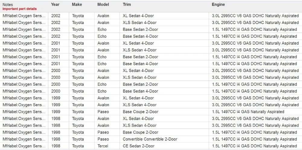 Кислородный датчик для 06-12 Toyota Yaris 1.5L-L4 Echo Scion xB xA 1.5L лямбда-датчик кислорода 234-4069 SG822 13056