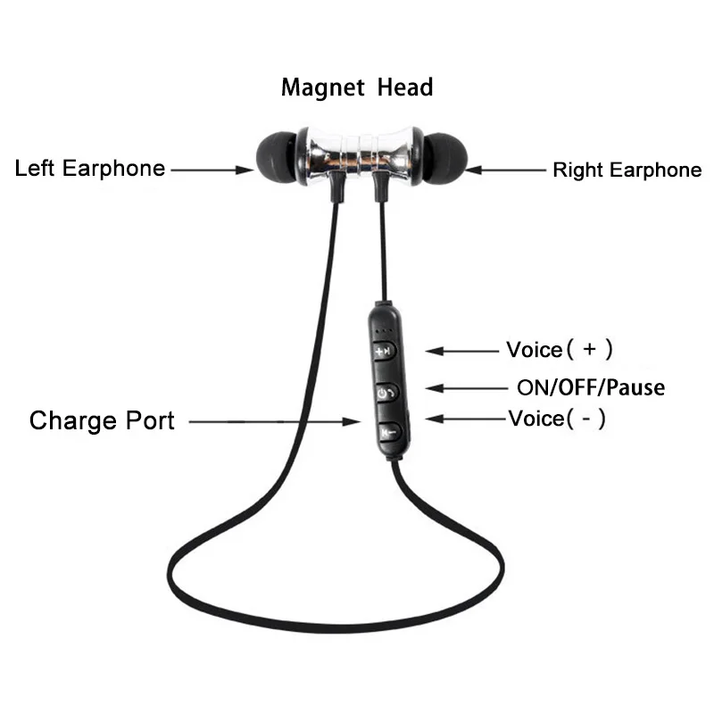 Waterproof sport Bluetooth Earphone Magnetic earphone XT-11 Wireless Sports Bass with Mic / Wireless Bluetooth Earphone M9