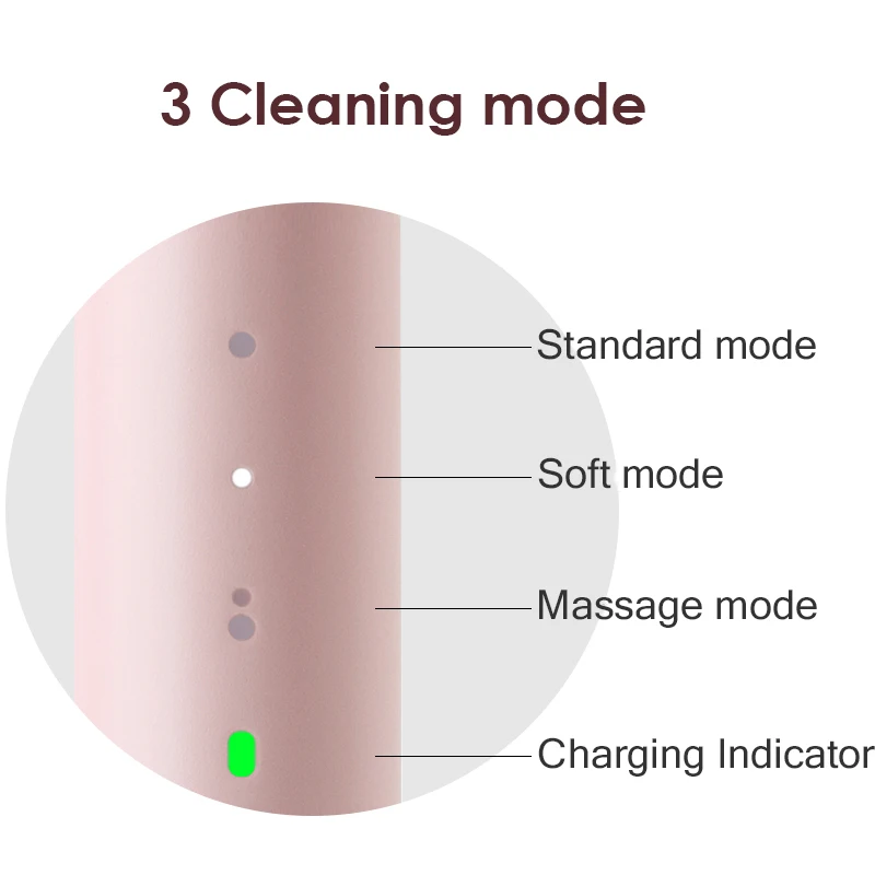 PINJING sonic electric toothbrush ultrasonic toothbrush rechargeable IPX waterproof rinse xiaomi ecological chain product 5 PINJING sonic electric toothbrush ultrasonic toothbrush rechargeable IPX waterproof rinse xiaomi ecological chain product 5