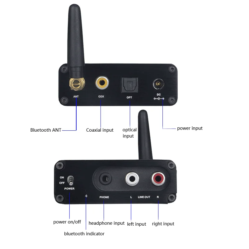 Bluetooth DAC CS8670 Bluetooth 5.0 Opitcal Coaxial to 3.5MM R/L With OPA2604 Hifi operational amplifier Support APTX For Phone