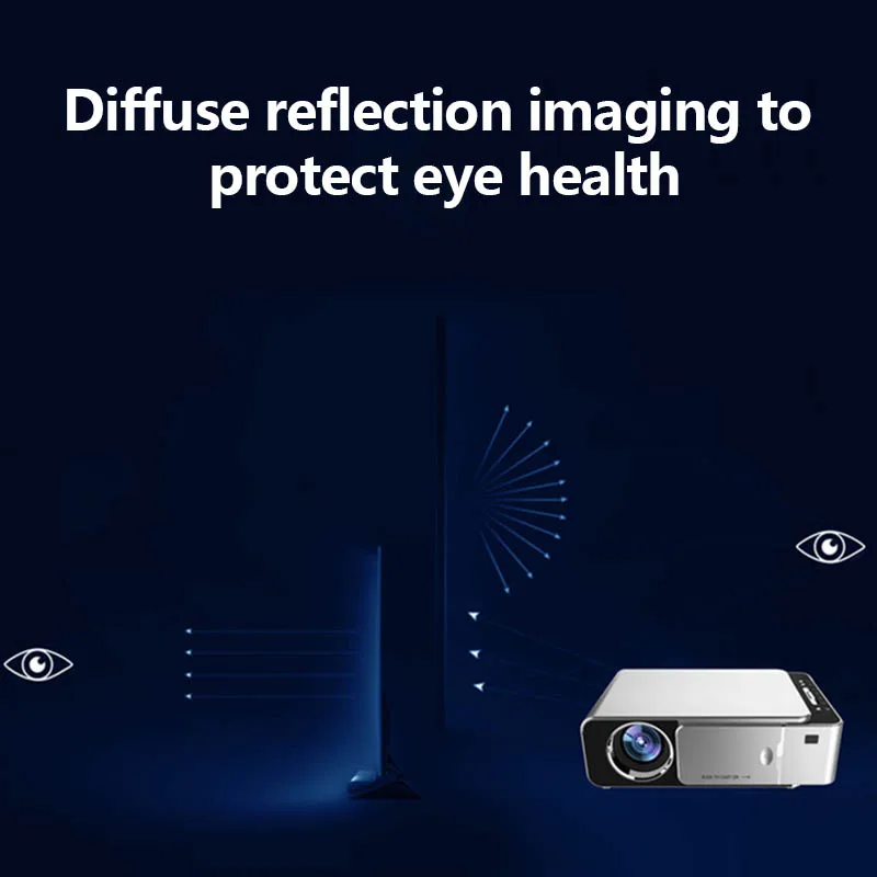 

Full HD 1080P LCD Projector 3500Lms Video LED HDMI VGA USB TV Home Cinema Theater Hi 888