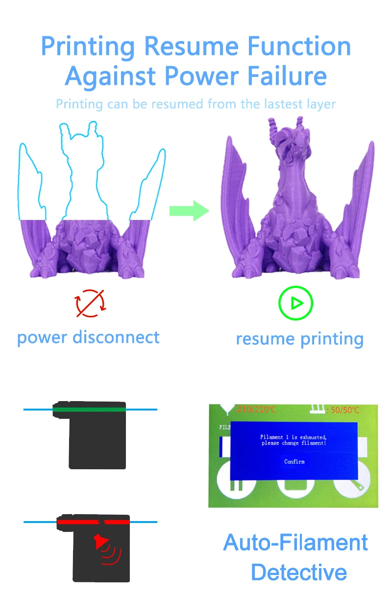 Createbot  3D Printer（DIY S3）   Power-off Resume   Auto-Filament Detective ultimaker 3d printer