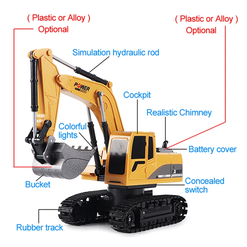 RC Excavator Toy 2.4Ghz 6 Channel 1:24 RC Engineering Car Alloy And Plastic Excavator 6CH And 5CH RTR For Kids Christmas Gift 2