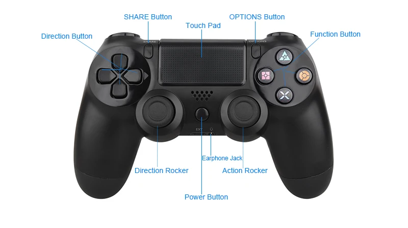 Геймпад PS4 контроллер Bluetooth беспроводной/USB проводной джойстик для SONY Playstation 4 игровой автомат консоль ПК паровой