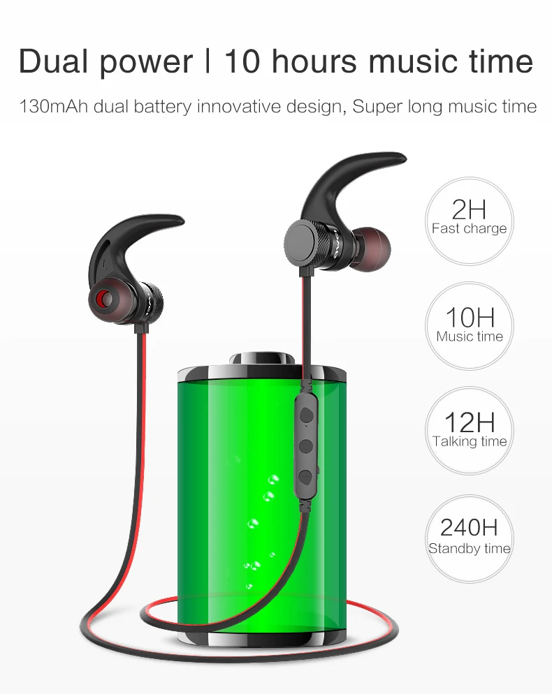 Беспроводные Bluetooth наушники AWEI Спортивная гарнитура с басами вкладыши для Xiaomi
