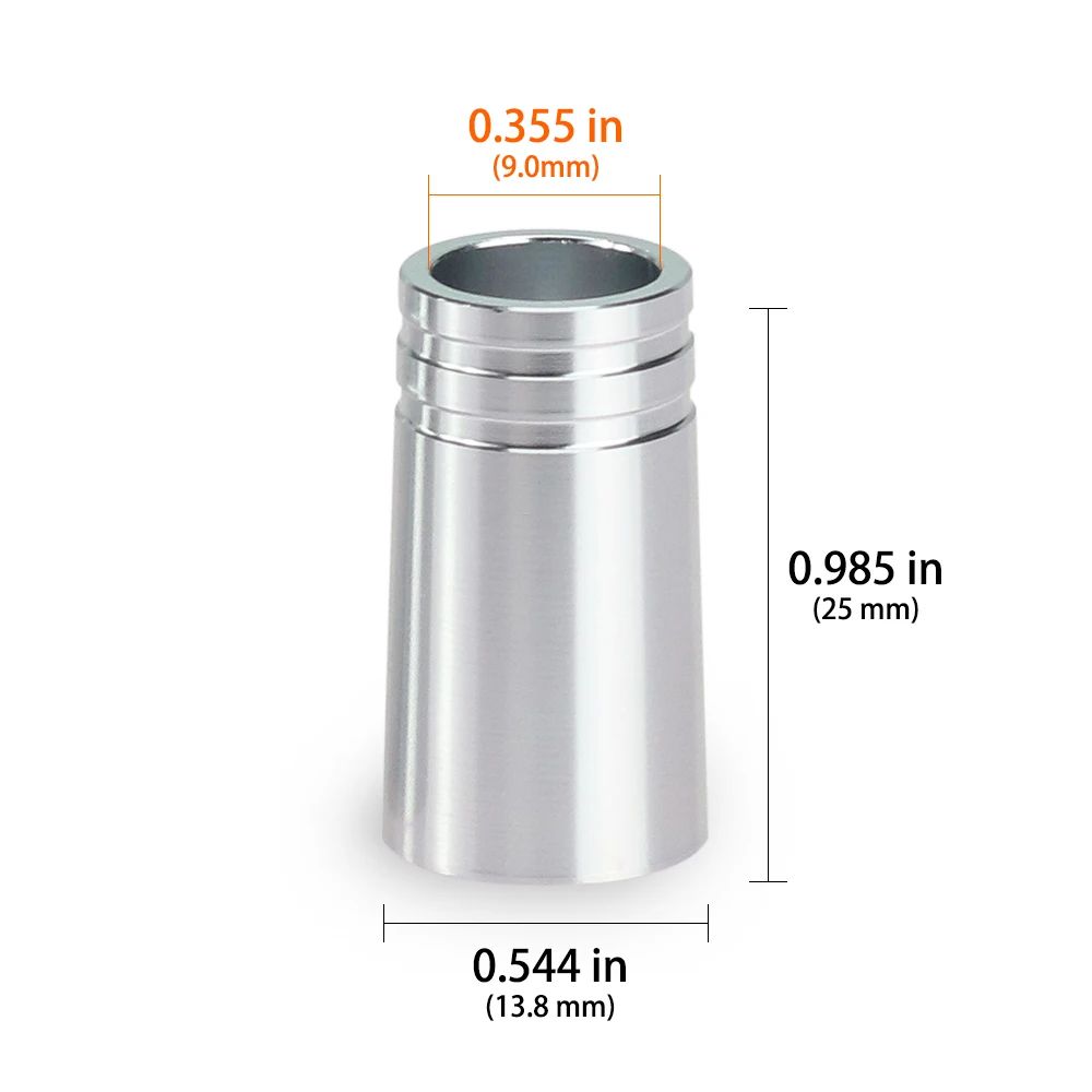 size