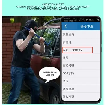 

GPS Car OBD2 Anti-theft Positioning Tracker Real Time Vehicle Tracking Device E7CA