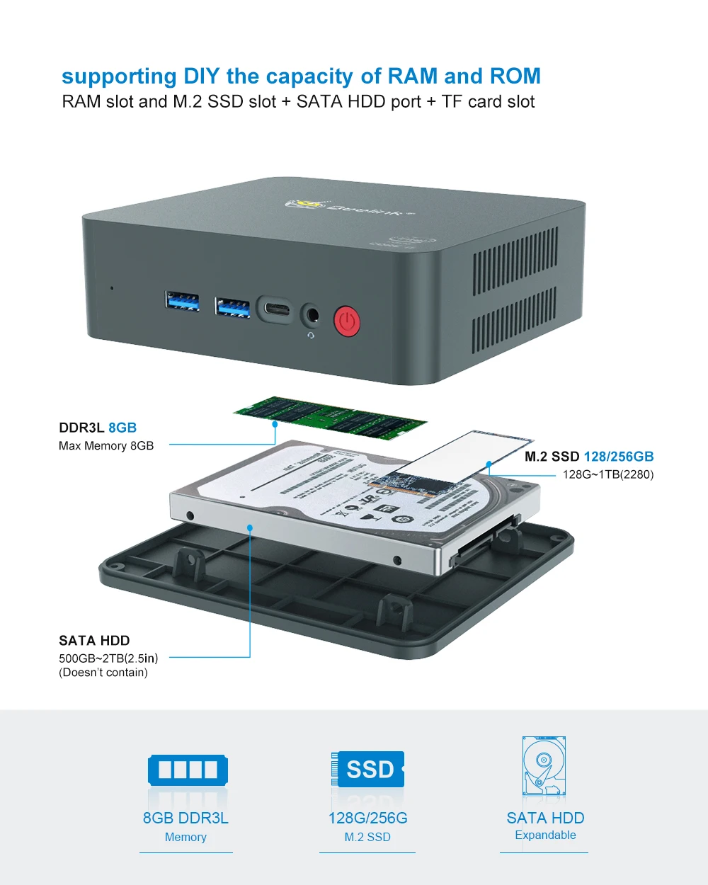 Beelink U57 двойной HDMI мини ПК с процессором Intel Core i5 5257U HD Графика 6100 Windows 10 8 Гб