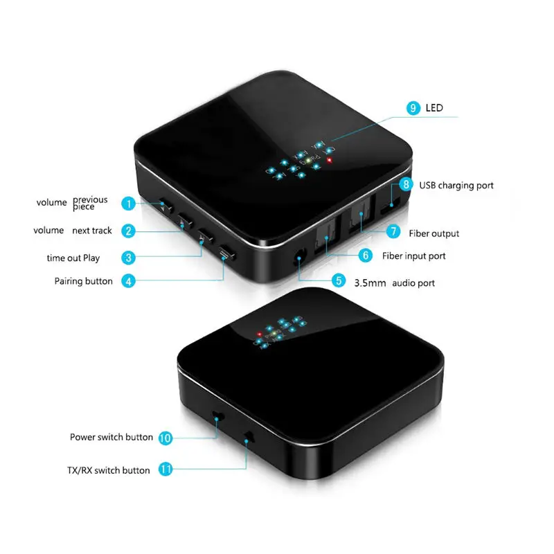 Топ Bluetooth 5,0 аудио Bluetooth передатчик приемник 2 в 1 3,5 мм V5.0 беспроводной адаптер с Bluetooth для автомобиля и ТВ