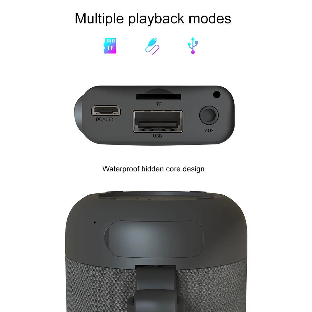 Открытый Портативный мультипеременный динамик беспроводной Bluetooth динамик s Саундбар водонепроницаемый Поддержка TF карта FM радио Aux вход