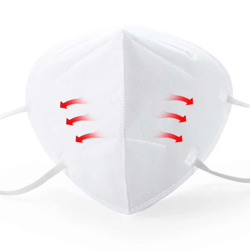 

Kn95 Mask Disposable Mask Mouth Face Mask KN95 Filtration Cotton Mouth Masks Anti-Dust Against Droplet Anti Flu Safety Face Mask