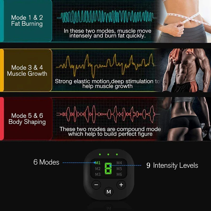 Abdominal Muscle Stimulator EMS ABS Trainer Electrostimulation Muscles Toner Home Gym Fitness Equipment USB Recharge muscle stimulator,abdominal muscle stimulator