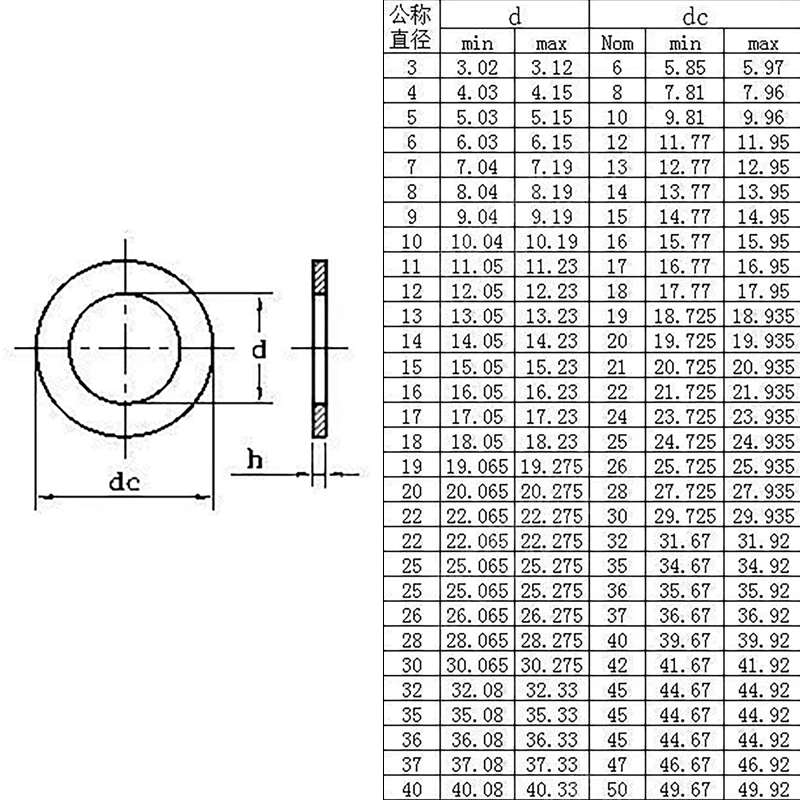 4 Cuscinetti A Sfera Per Testa D'Asta – Filettatura Interna M6x1,0 Mm, Foro 6 Mm, In Acciaio Al Carbonio, Per Tiranti E Aste Di Controllo