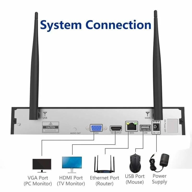 Security Camera System Wireless, 8CH 1080P H.265 PRO Wireless CCTV Camera System HD Security Cameras, P2P WiFi Security Camera