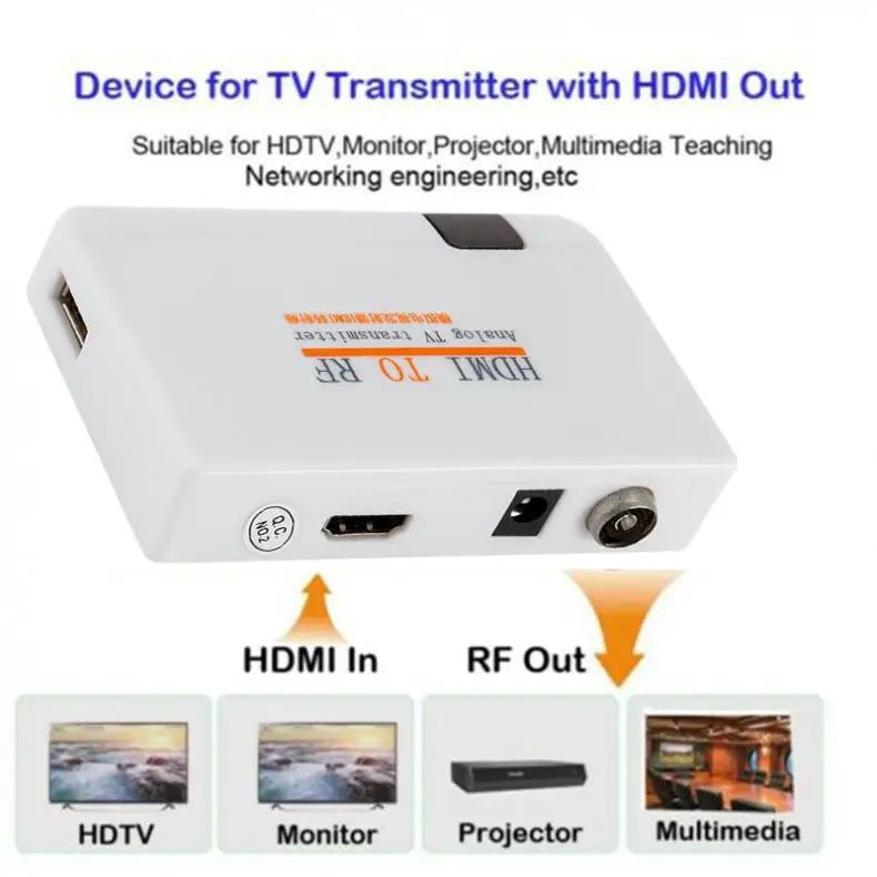 1080P вход HDMI toRF коаксиальный конвертер с пультом дистанционного управления Поддержка Plug/Play для HDTV монитора/проектора/мультимедийного обучения