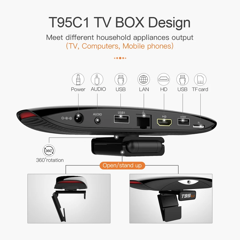 2020 Новый T95C1 смарт приставка для ТВ android 9 0 RK3368 Восьмиядерный Декодер каналов