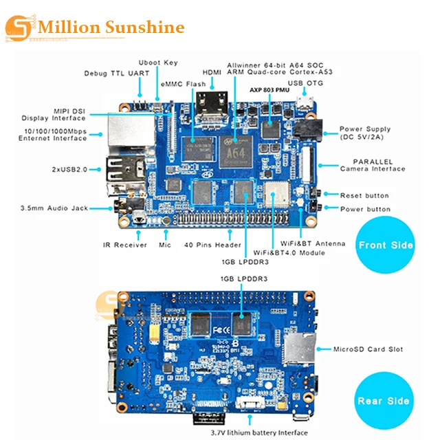 Четырёхъядерный процессор 64 bit SBC с allwinner A64|bits| |