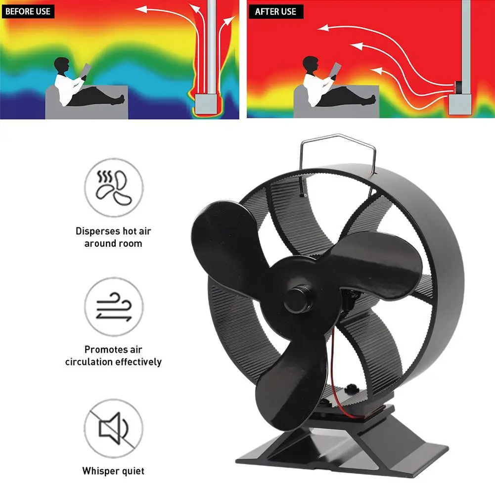 3-лезвия вентилятор для камина вентилятор для печи, работающий от тепловой энергии Komin древесных бревен горелки Эко-дружественных тихий вентилятор дома эффективное распределение тепла