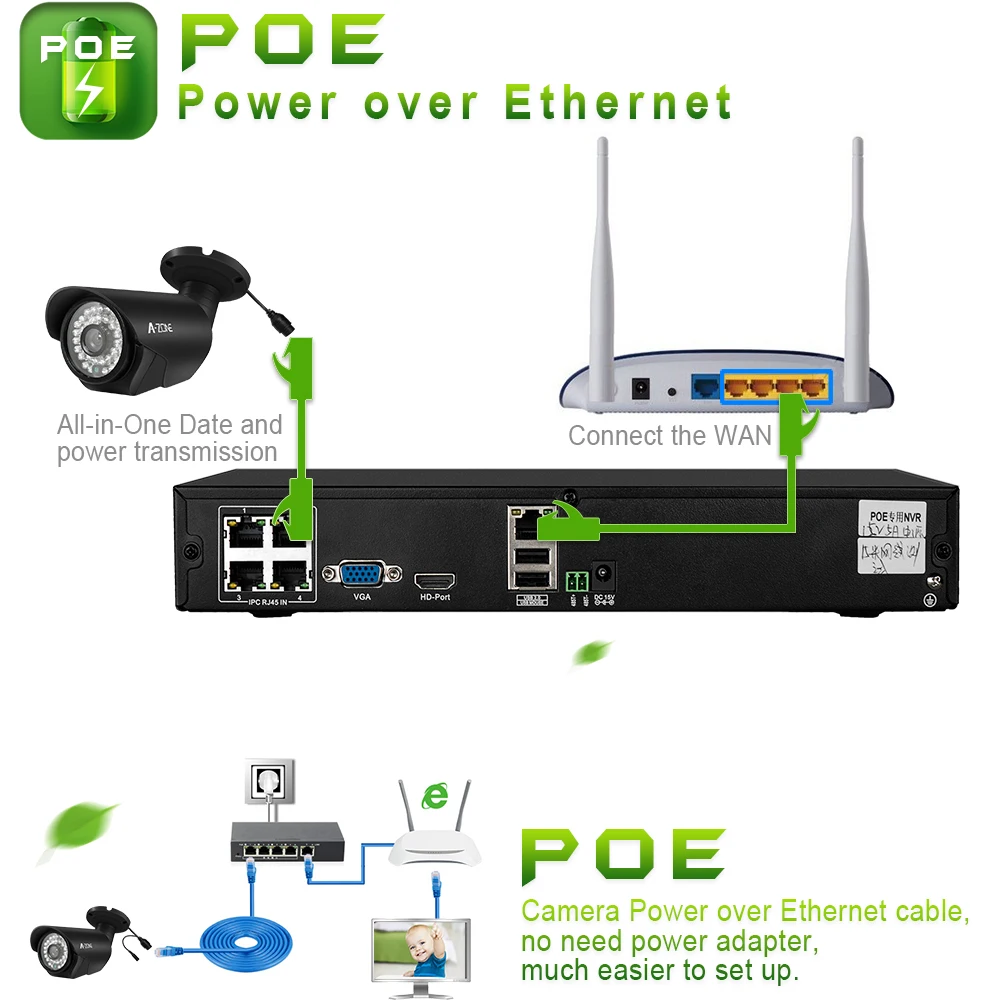 poe-链接方式