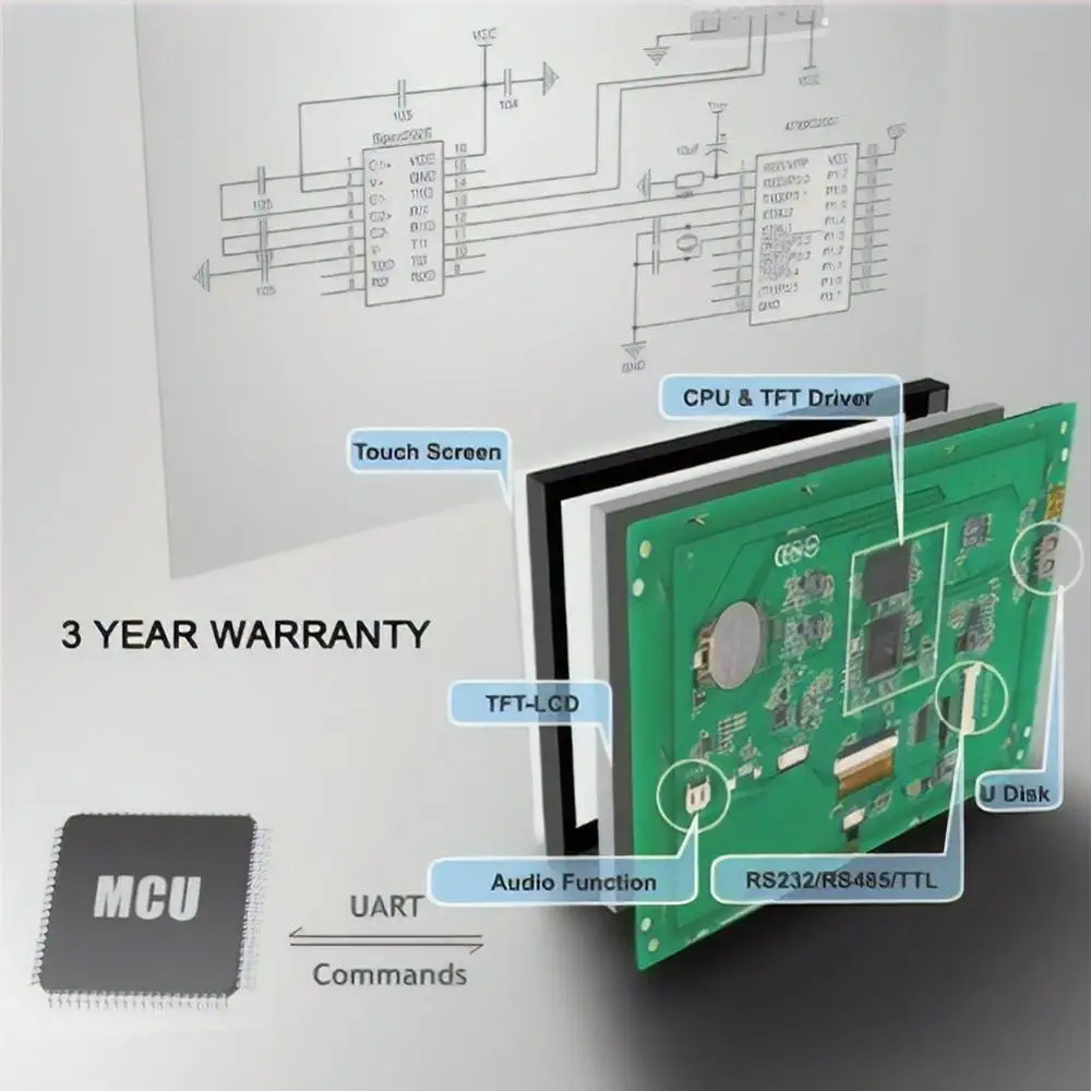 MCU интерфейс lcd 10,1 дюймов HMI сенсорный дисплей с контроллером плата+ Поддержка программы любой микрочип/MCU