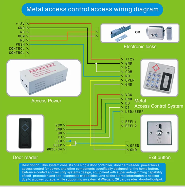 rfid card reader (10)