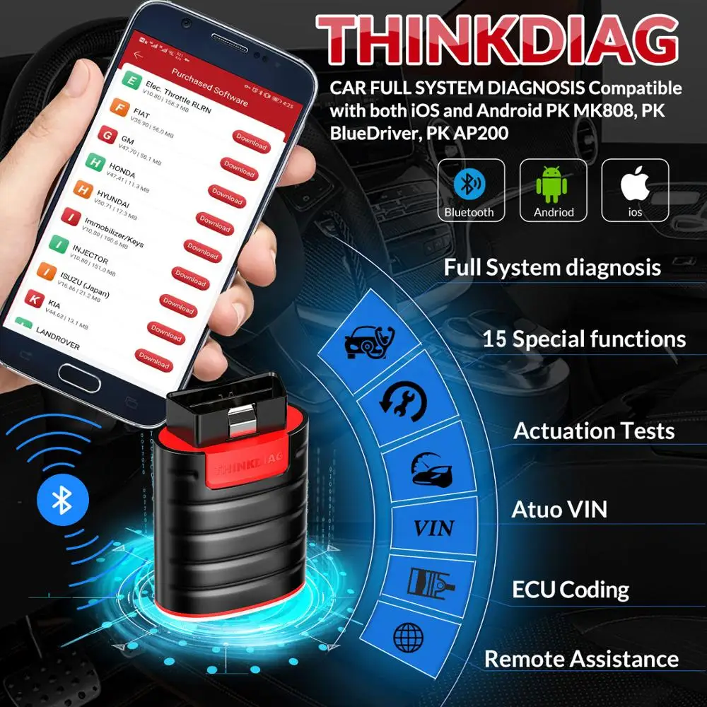 Диагностический сканер Thinkdiag OBDII полный комплект устройств для считывания кодов