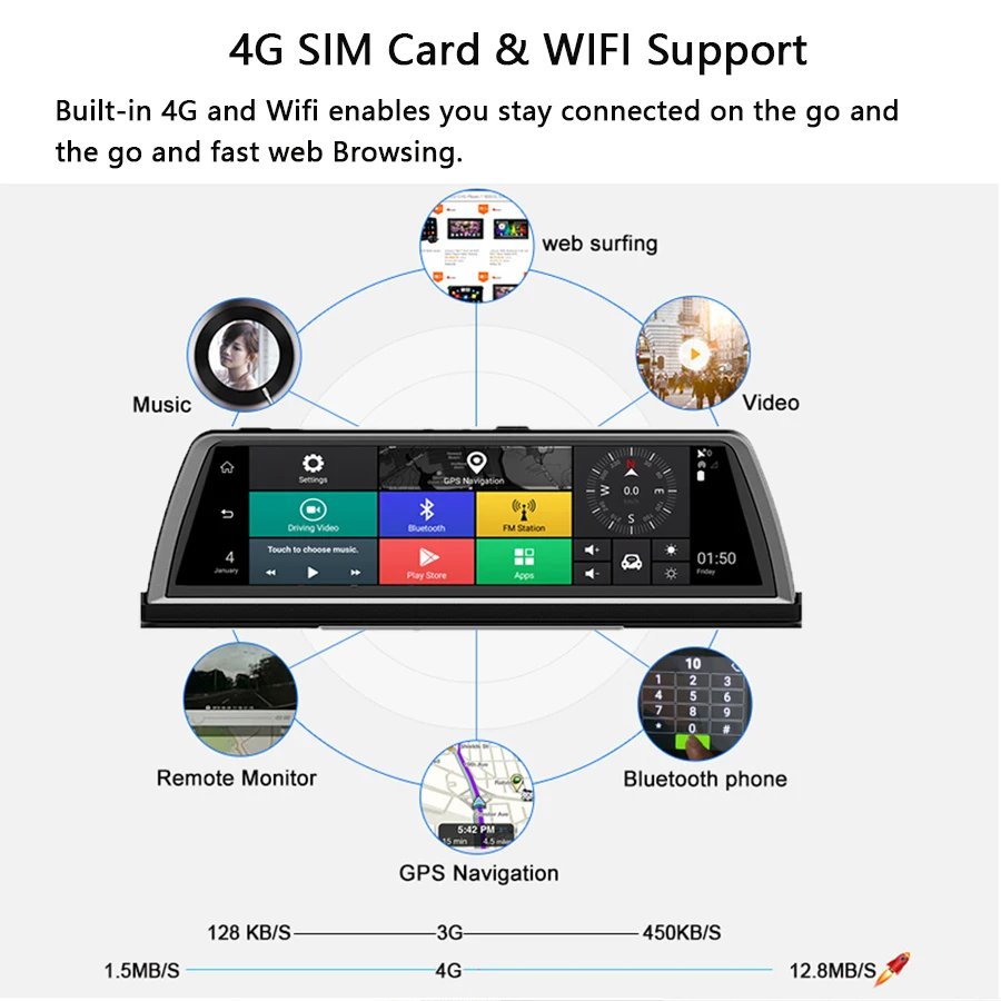 WHEXUNE 2 ram 32 rom видеорегистратор 1080P зеркало заднего вида для автомобиля 1" Android центральная консоль 4G Автомобильный видеорегистратор 360 ° запись 4 камеры Автомобильное Зеркало