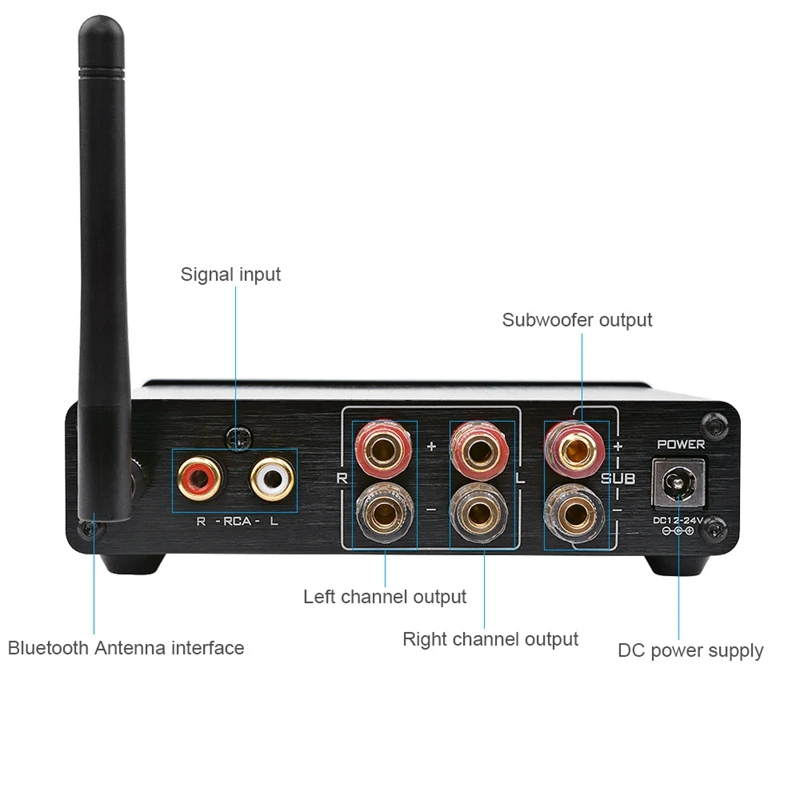 2,1 канальный 50 Вт+ 50 Вт+ 100 Вт Bluetooth 4,0 Цифровой 200 Вт усилитель для сабвуфера Hifi звуковая система