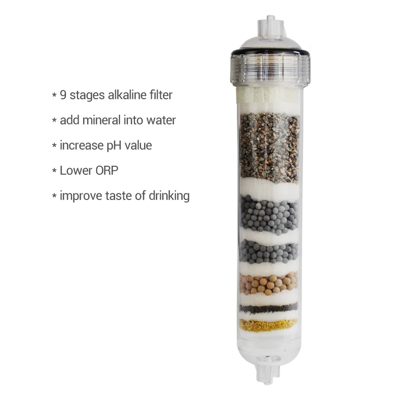 Картриджи фильтры для очистки воды с обратным осмосом|post filter|filter ndfilter cartridge |