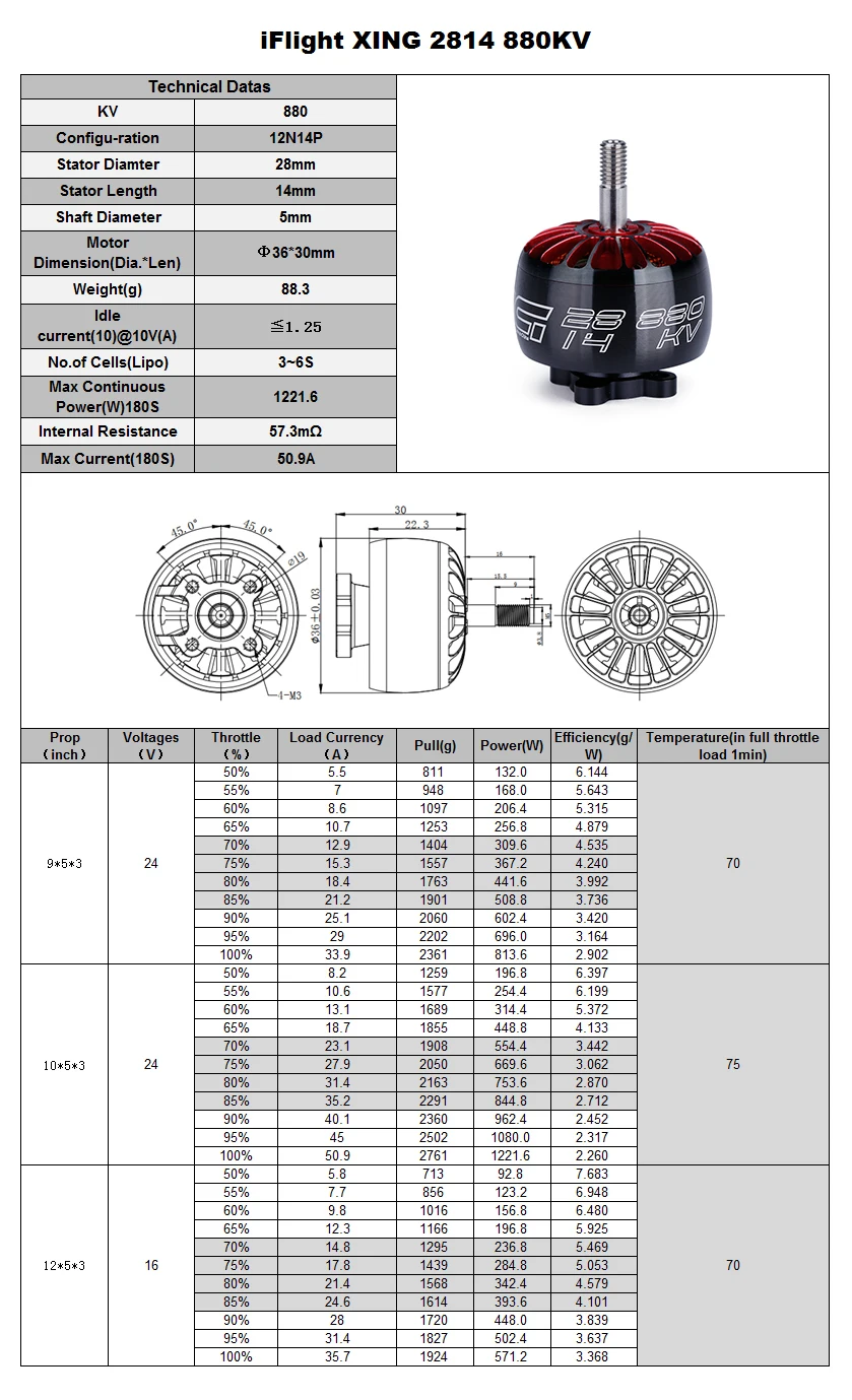 iFlight XING 2814 880KV Technical Datas KV 8