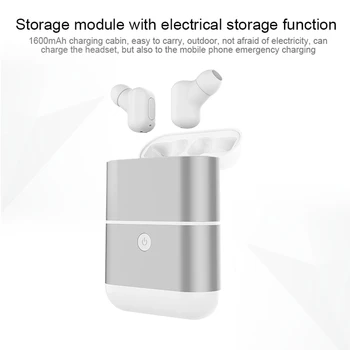 

X2-TWS Bluetooth Earbuds Wireless Headsets Stereo In-Ear Earphones With Charging Box for ios andAndroid