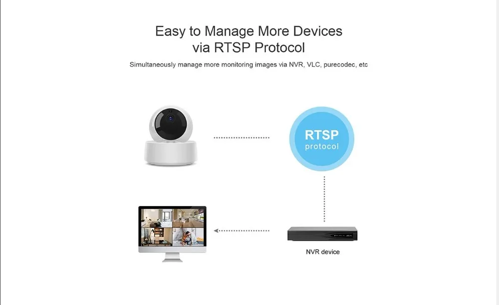 SONOFF GK-200MP2-B, 1080 P, HD, мини, умный дом, Wifi, беспроводная ip-камера, ИК, ночное видение, детский монитор, камера наблюдения, Камера Безопасности s