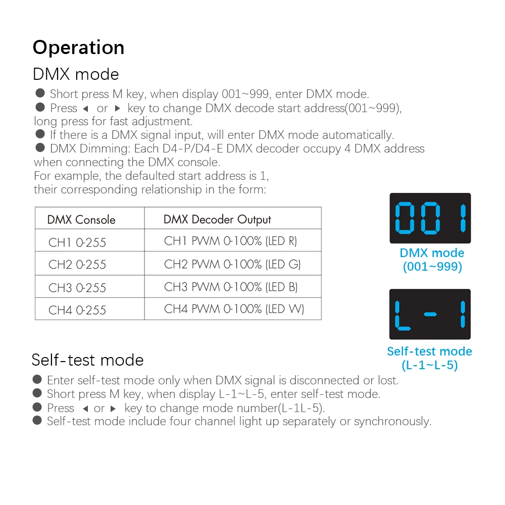 Декодер для светодиодных лент 4 канала 8A 1152 Вт постоянное напряжение DMX512 и RDM|decoder