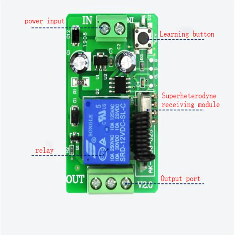 High Quality Renovação da Casa