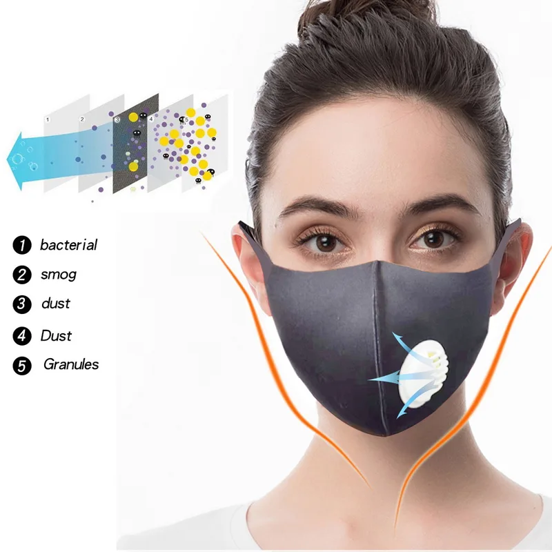 

Thicken Respiratory Dust Mouth Mask Upgraded Version Men Women Anti-fog Haze Dust Pm2.5 Pollen 3D Cropped Breathable Valve Mask