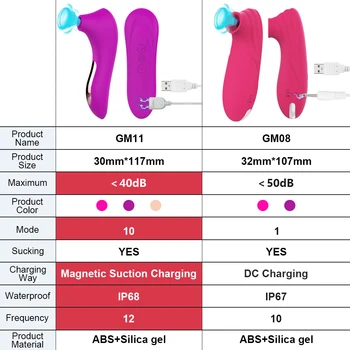 Adult Women Powerful Clitoris Sucker Vacuum Vibrator Nipple Suction Tongue Oral Licking Sex Toys adult sex toys 6