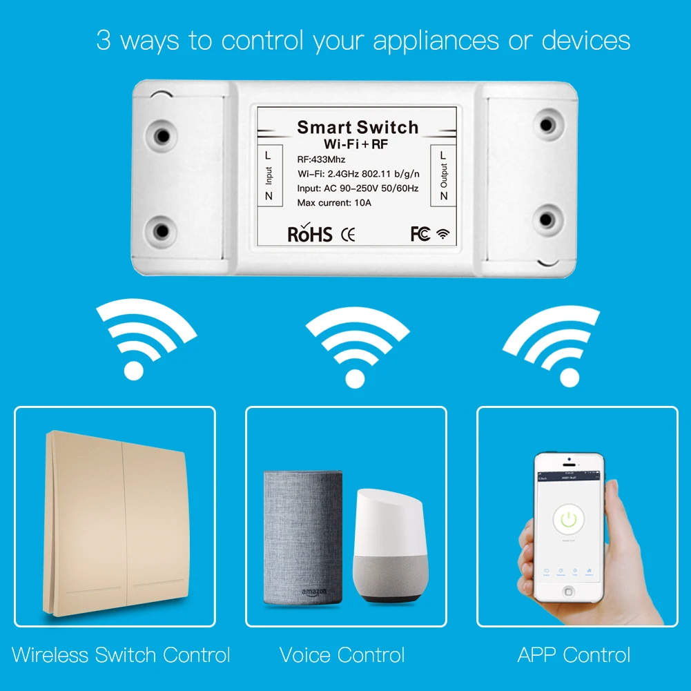 RF433Mhz + Wifi беспроводной пульт дистанционного управления смарт-переключатель, настенный панельный передатчик, приложение Smart Life/Tuya, работает