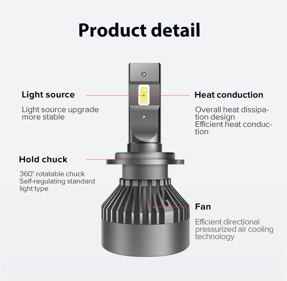 Светодиодный фар автомобиля H11 12V Выделите HB3 H4 H7CEDANCE nonglare светодиодный carlight H1 HB4 HIR2 60W 6000K Costeffective авто лампы прочный