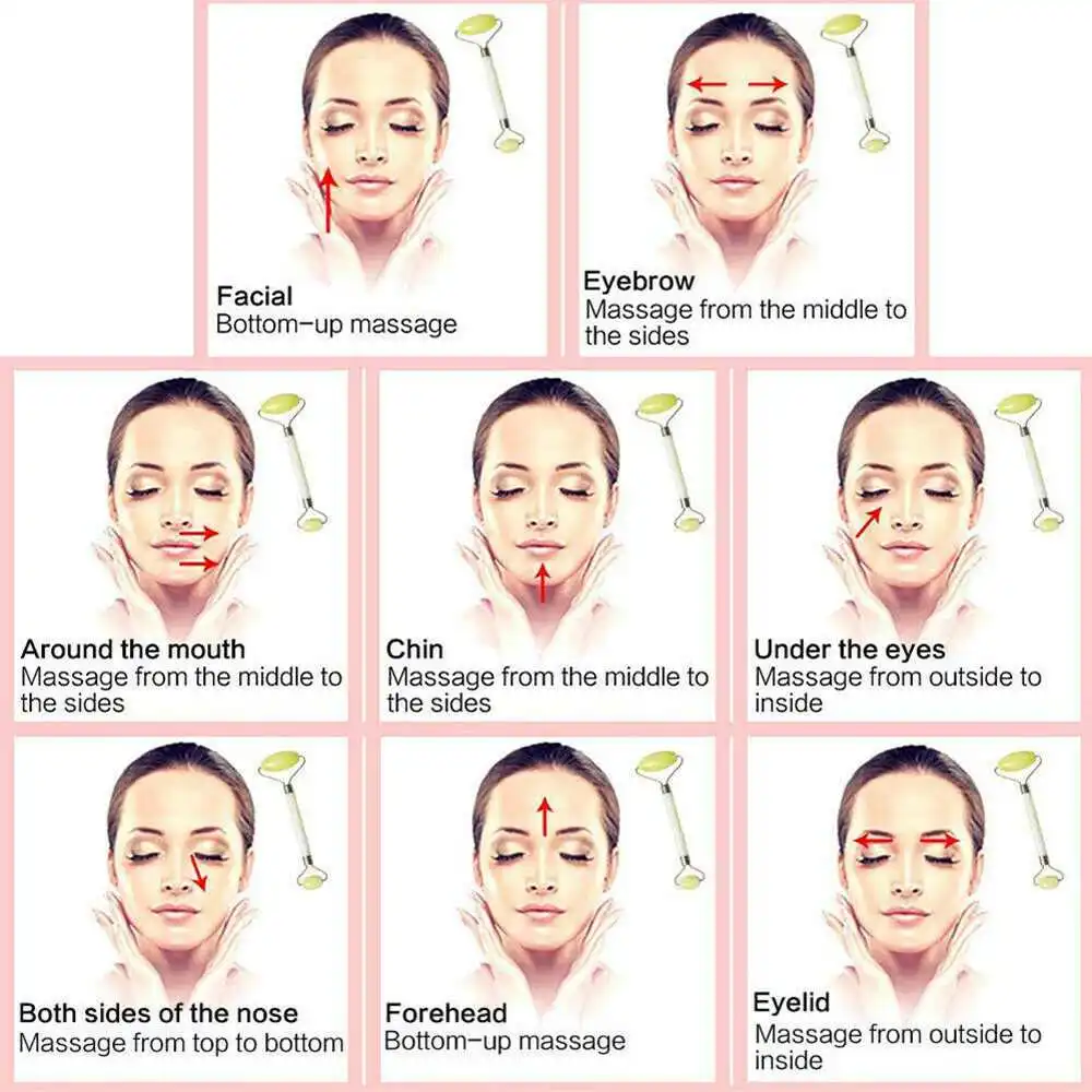 Горячая нефритовый ролик натуральный нефрит роликовый лицевой ролик Красота массажный инструмент массаж подтяжка лица Уход за кожей массажный инструмент