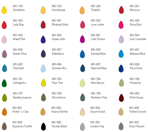 Tsukineko Memento Ink Pad Rubber Stamp Quick Dry Fade Resistant Dye Inkpad
