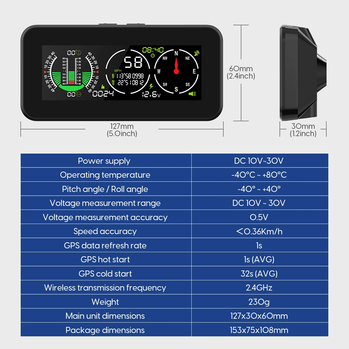 MRCARTOOL M60 ڵ ӵ GPS ӵ  ε ڵ   µ  ڵ  ý