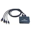 KVM Switches