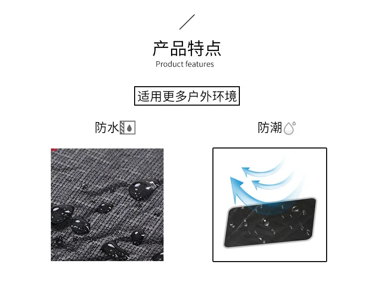 Shengyuan 150X200 см Открытый водонепроницаемый коврик для пикника, Полиэстер, Хлопок, одеяло для пикника, коврик для кемпинга