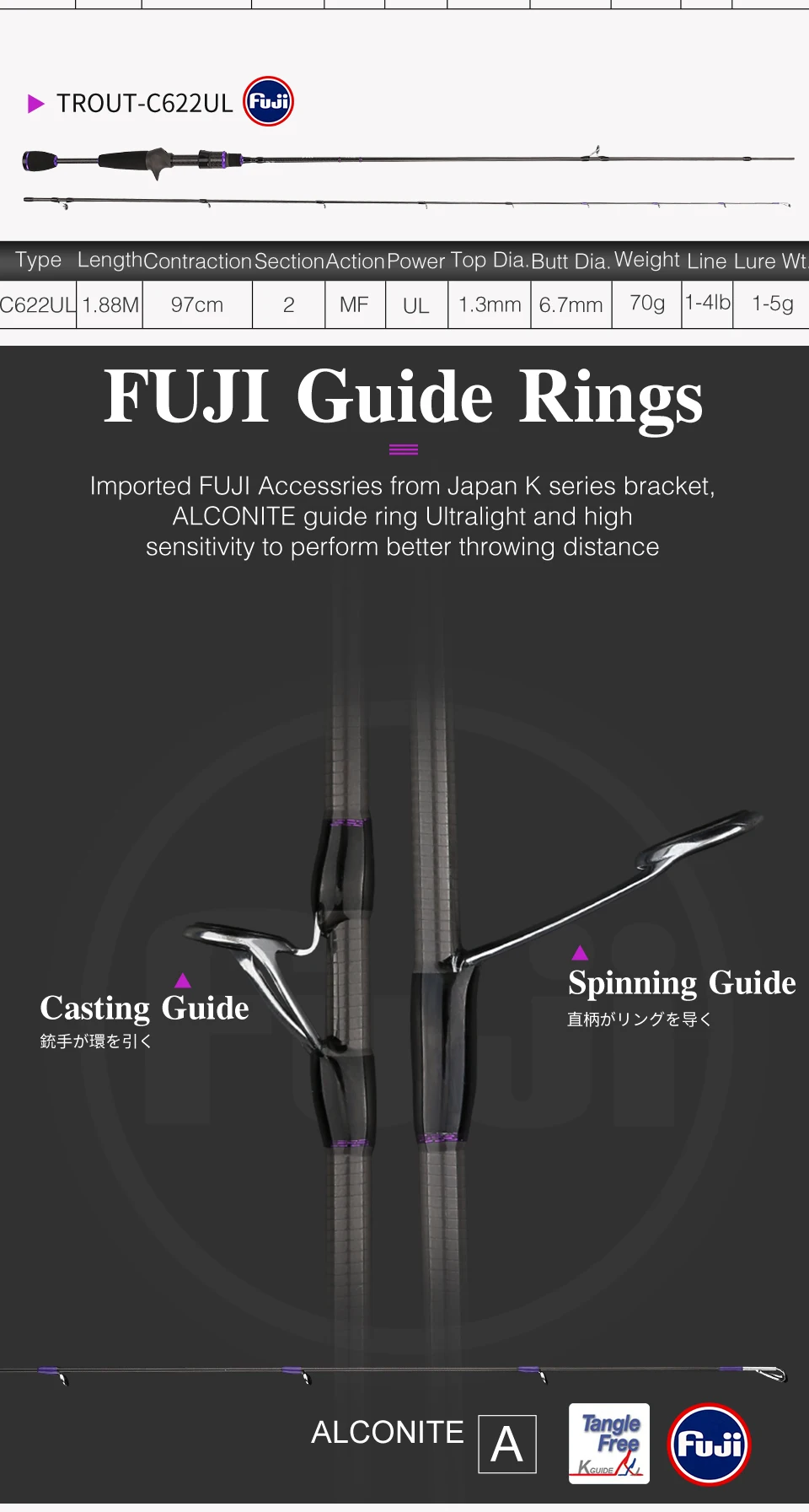 Vara de Pesca Haste de Fundição Tsurinoya Truta ul f 2 Seção Haste Completa Fuji Guia Acessórios Isca Peso 1-7g Fiação Elf 1.83m 1.88m 14 1.88m ul f 2 seção haste completa