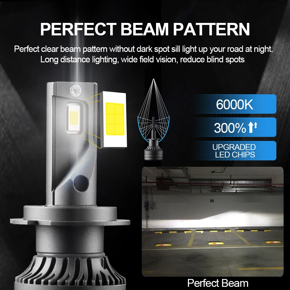 roadsun CSP Mini H7 LED H4 H1 H11 Car Headlight Bulbs H8 HB3 HB4 9005 9006 Led Canbus 100W 25000LM 6000K 12V 24V Auto Fog Light
