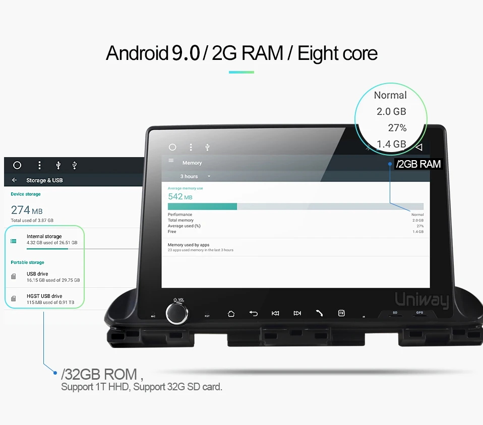 Flash Deal Uniway ASLT9071 android 9.0 car dvd for Kia CERATO K3 2018 2019 video radio player gps navigation with steering wheel car stereo 4