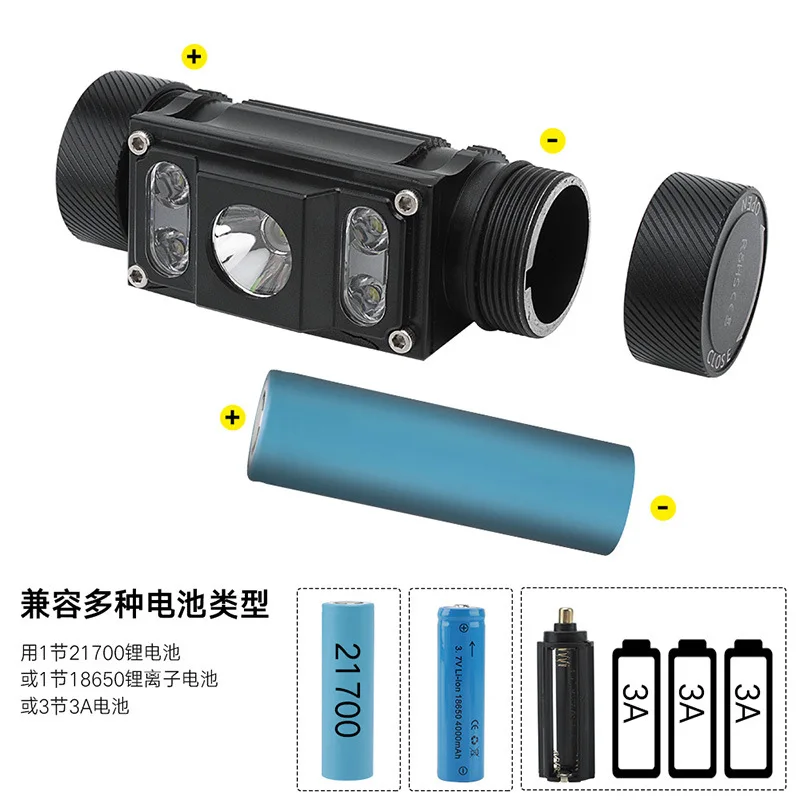New Style High-Power Major Headlamp Multi-functional USB TYPE-C Rechargeable Flashlight Headlamp Work Light