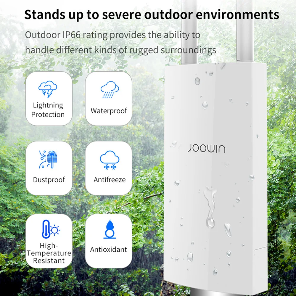 Livre de Banda Ponto de Acesso ap sem Fio ao ar 2.4 + 5.8ghz Roteador Dupla Wifi Repetidor Ponte wi fi ap Nanostation 1200 Mbs 802.11ac 18 1200 mbs 802.11ac roteador ap sem fio