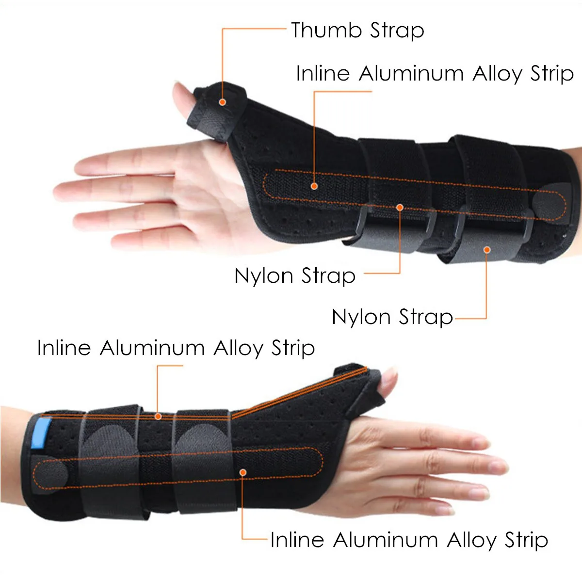 Wrist Thumb Brace Support Carpal Sprain Splint Stabiliser Orthosis Protector Personal Health Care Adjustable Black S/M/L