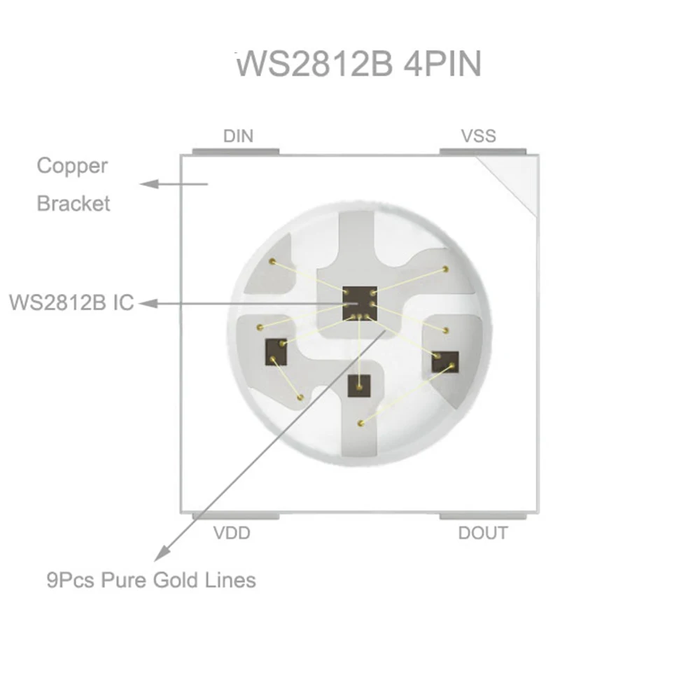 WS2812B RGB LED Chip 5050SMD 10-1000PCS Black/White PCB WS2812 Individually Addressable Chip Pixels DC5V 4